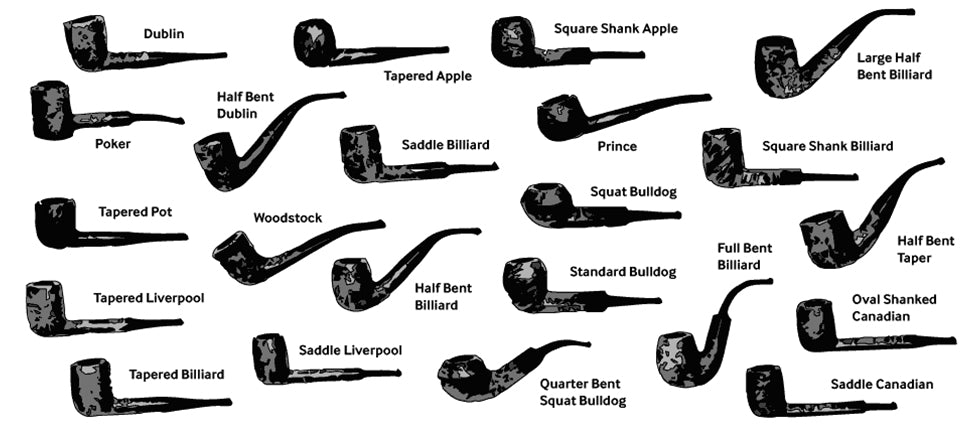 Different types of smoking pipes